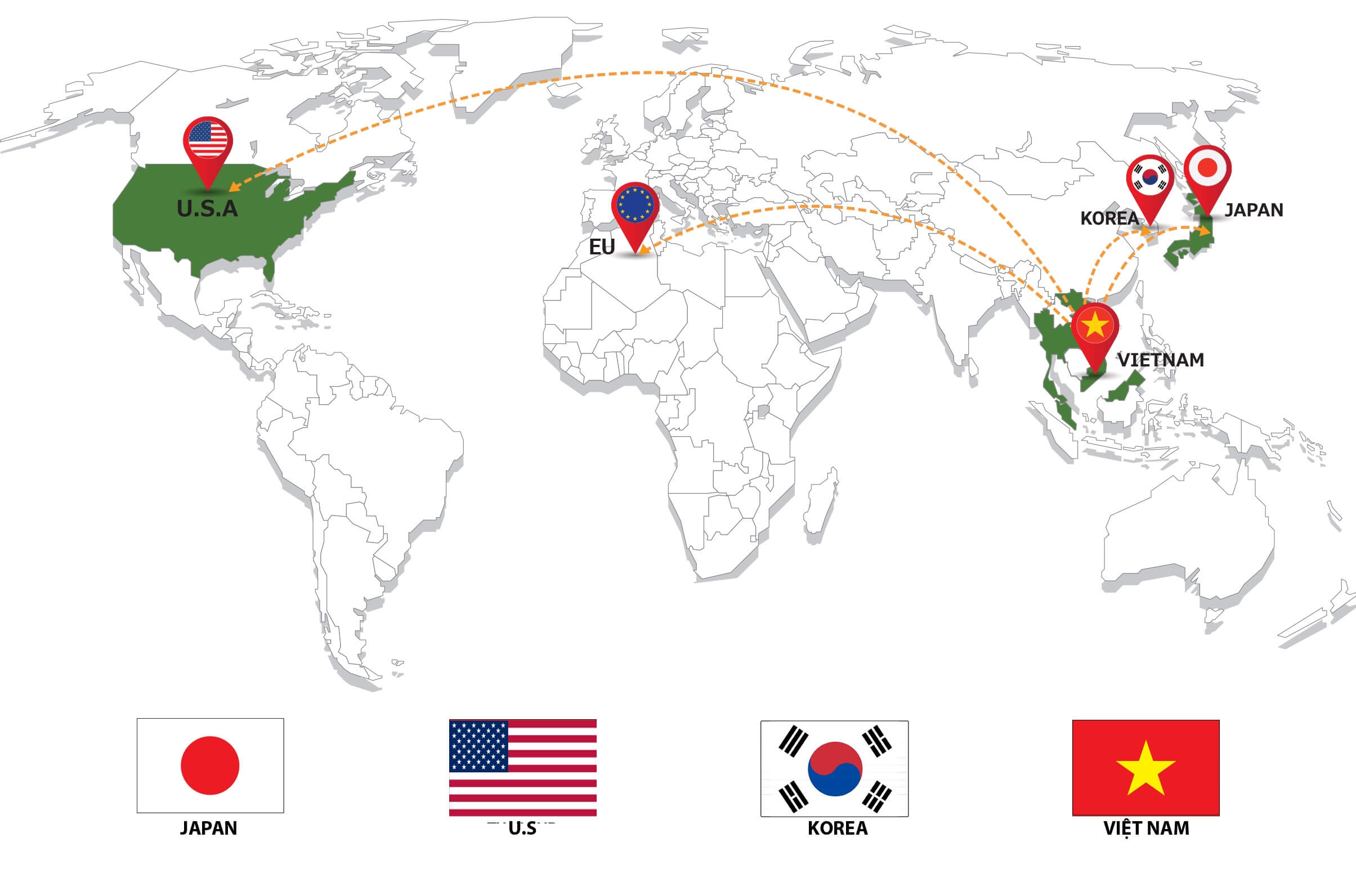 IdeaGroup all the world